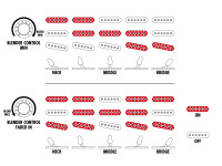 Ibanez AZ2203NT-DBF Prestige Ibanez AZ2203NT-DBF Prestige